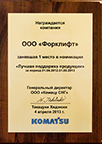 Лучшая поддержка продукции Forklift