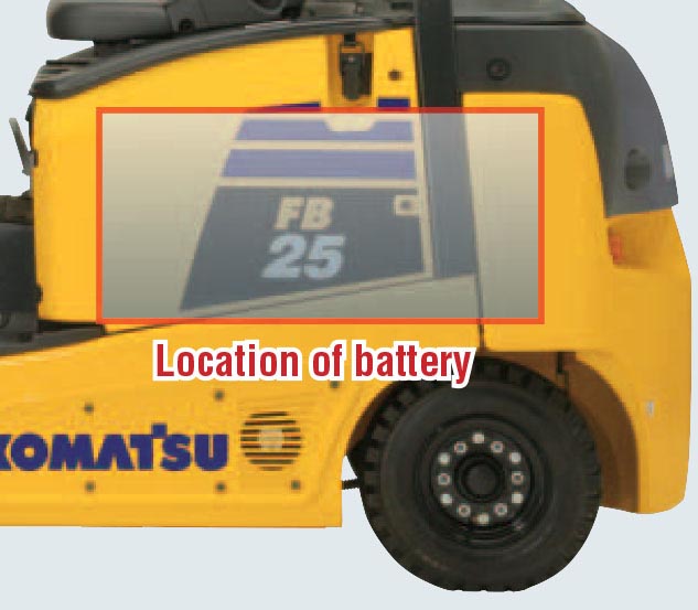 Komatsu fb25-12